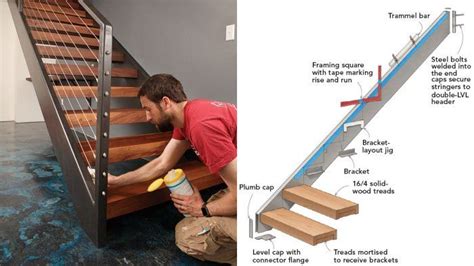 build stairs using metal angle brackets and wood stringers|steel stringer for deck steps.